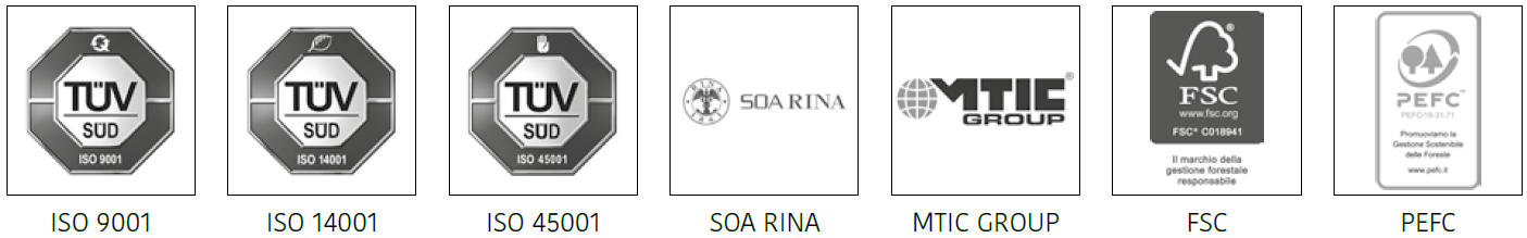 certificazione ISO SOA RINA FSC PEFC